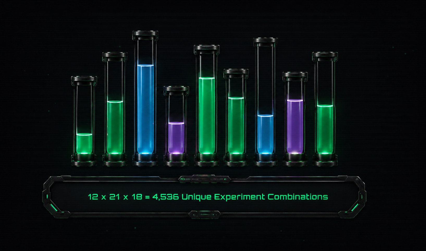 12 x 21 x 18 = 4,536 Unique Experiment Combinations